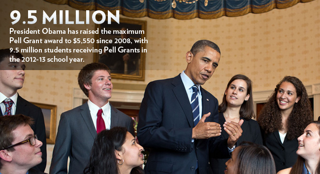 president obamas reform of the no child left behind act No child left behind was passed in 2002 and has come under tremendous scrutiny ap the no child left behind (nclb) act has been languishing for years, and congress may now end up rewriting the law. president obamas reform of the no child left behind act No child left behind was passed in 2002 and has come under tremendous scrutiny ap the no child left behind (nclb) act has been languishing for years, and congress may now end up rewriting the law.