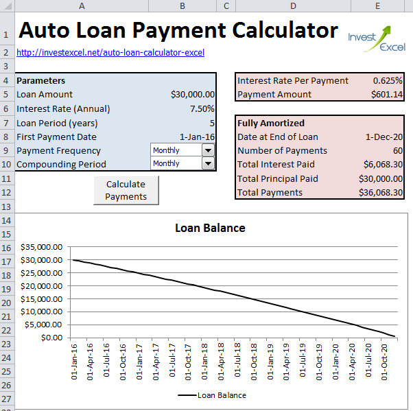 car payoff quote calculator image quotes at relatably com car note payoff calculator