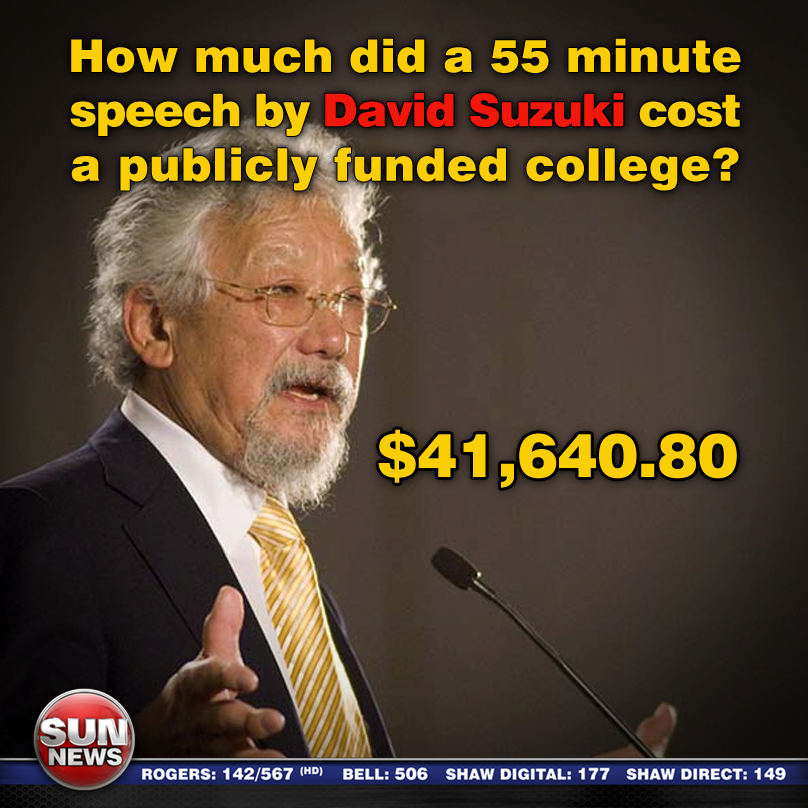 DAVID SUZUKI QUOTES image quotes at relatably.com DAVID SUZUKI QUOTES image quotes at relatably.com