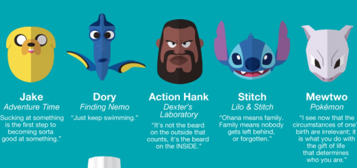 FAMOUS QUOTES FROM COMIC BOOK CHARACTERS image quotes at relatably.com