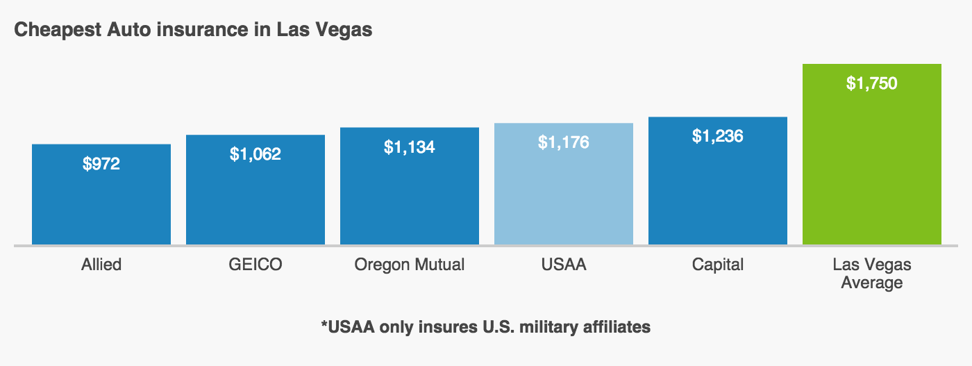 Health Insurance Quotes Nevada Raipurnews Health Insurance Quotes Nevada Raipurnews