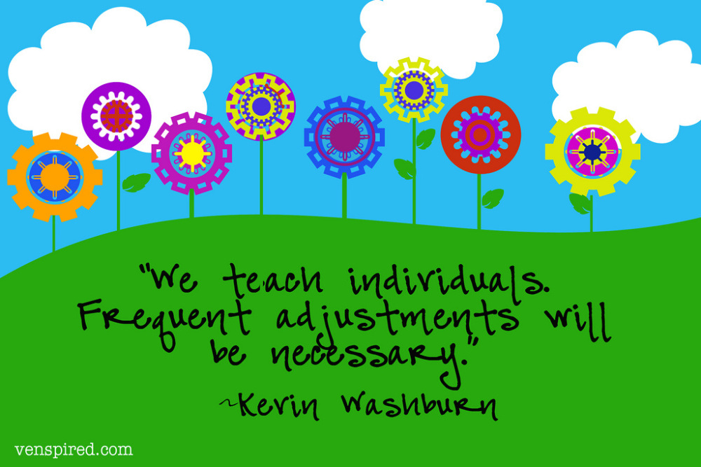 collaboration teachers