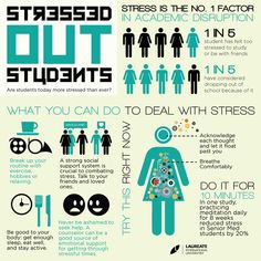 Stress vs anxiety essay
