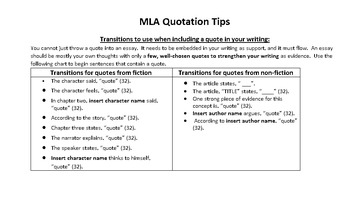 The Complete Guide to MLA & Citations