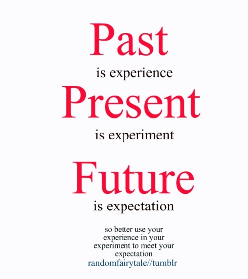 past present future paper essay past present future paper essay