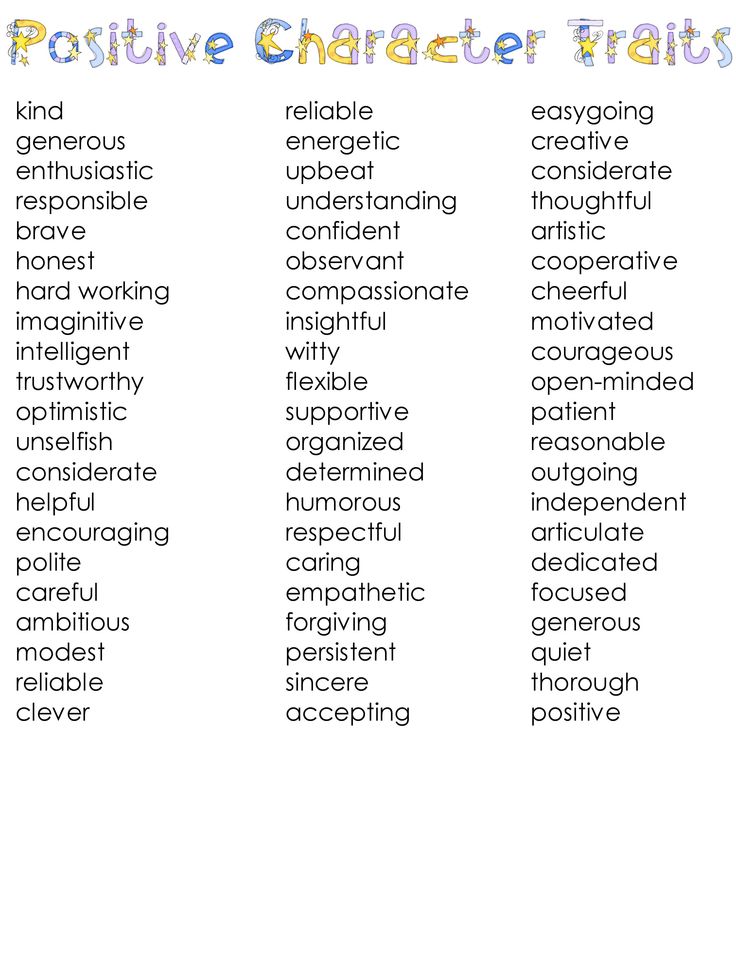 resume character traits