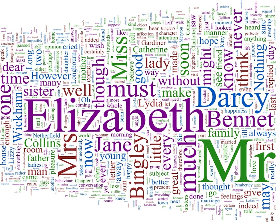 QUOTES ABOUT LOVE AND MARRIAGE IN PRIDE AND PREJUDICE image quotes at ...