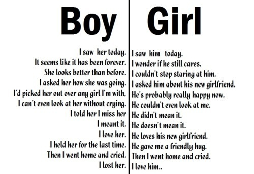 Love And Lost Quotes Best Quotes Of Lost Love Fair 48 Sad Lost Love Quotes Lovequotesmessages Love And Lost Quotes Best Quotes Of Lost Love Fair 48 Sad Lost Love Quotes Lovequotesmessages
