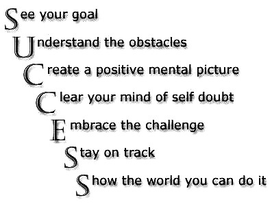 Inspirational Quotes About Success Amazing World Success Business Quote Inspiring Quotes And Words In Life Inspirational Quotes About Success Brilliant World Success Business Quote Inspiring Quotes And Words In Life