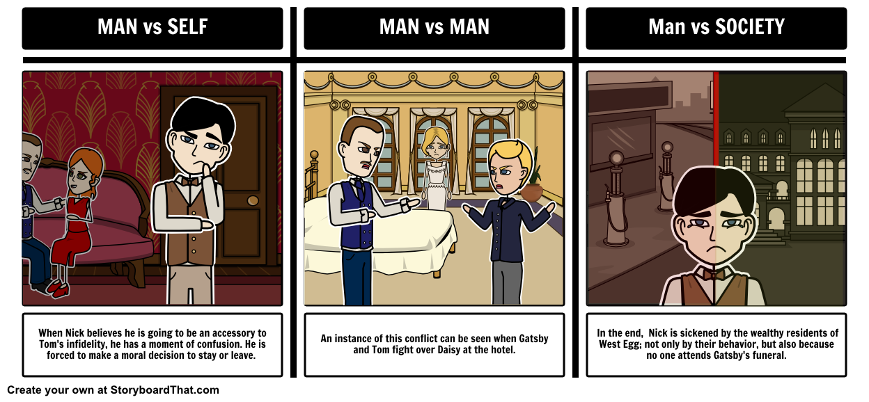 the great gatsby moral decay essay the great gatsby moral decay essay