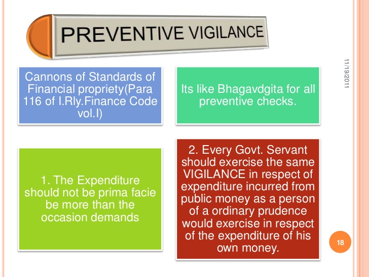 essay on vigilance awareness week essay on vigilance awareness week