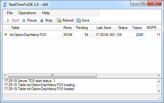 Stock options database