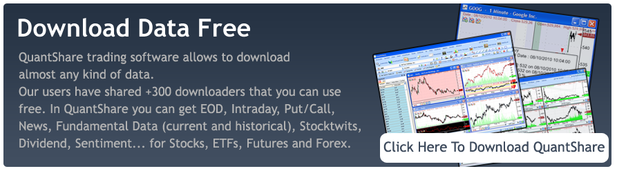 Free forex intraday data